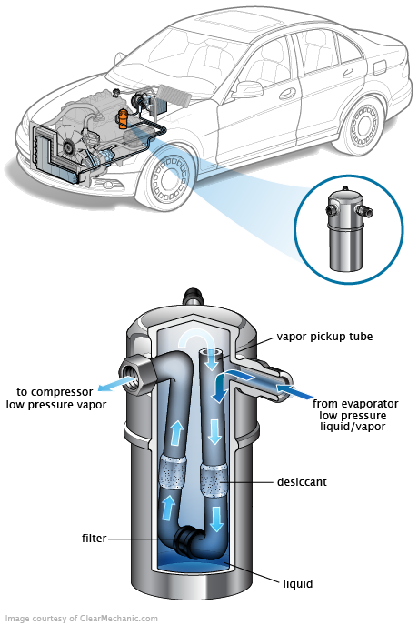 See P178B repair manual