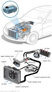 See P178B repair manual